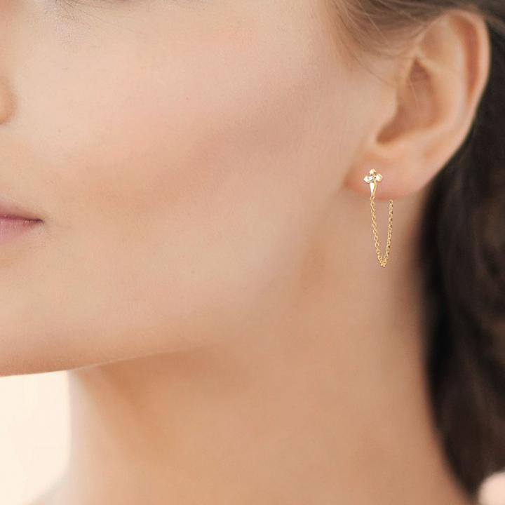 ZÉLORA – Boucles d’Oreilles Chaîne Plaqué Or 750 (3 MIC) & Zirconiums