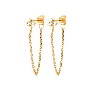 ZÉLORA – Boucles d’Oreilles Chaîne Plaqué Or 750 (3 MIC) & Zirconiums