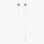 Boucles d’oreilles LOTUS
